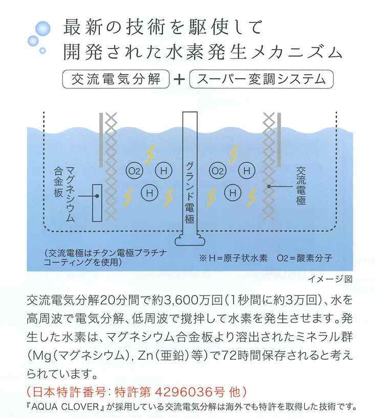 アクアクローバー　水素生成器