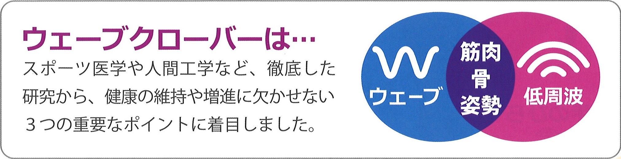 ウェーブクローバー　　☆値下げ☆