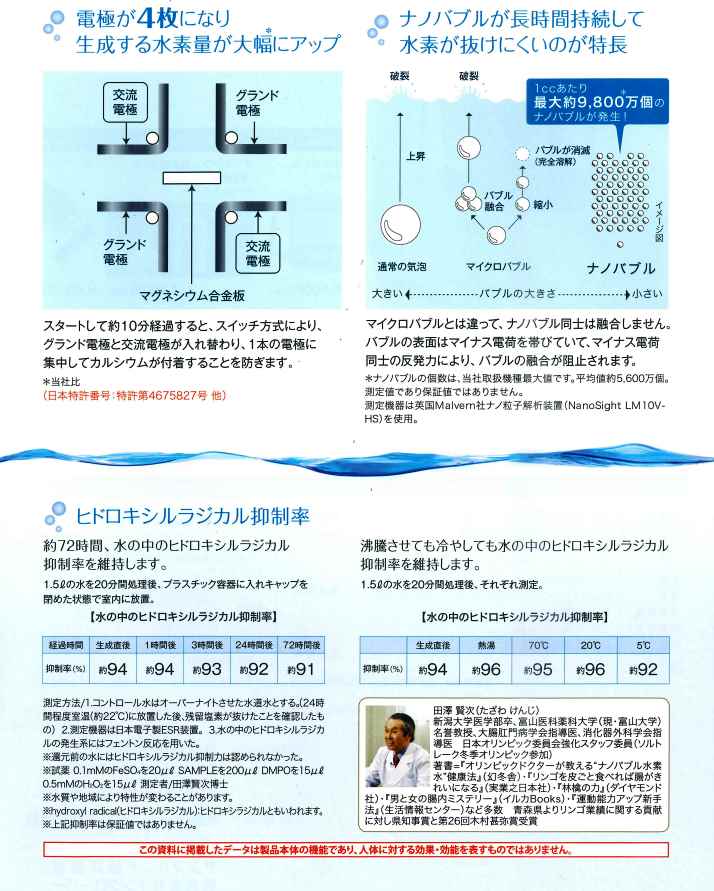 毎日のナノバブル水素水であなたの美容と健康をサポートします